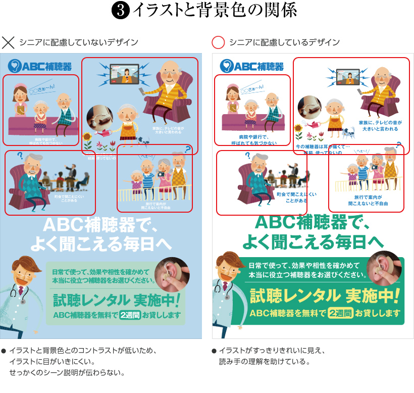 3)イラストと背景色の関係