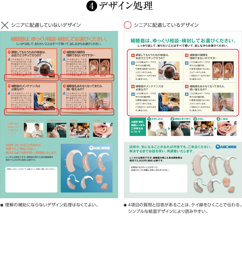 4)デザイン処理