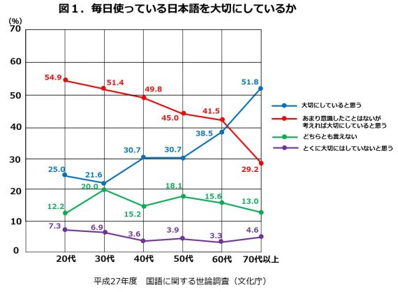 %e5%9b%b31