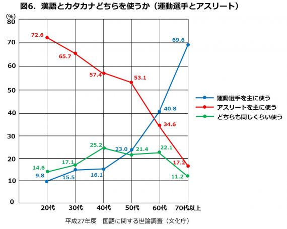 %e5%9b%b36